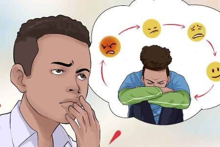نشخوار ذهن
