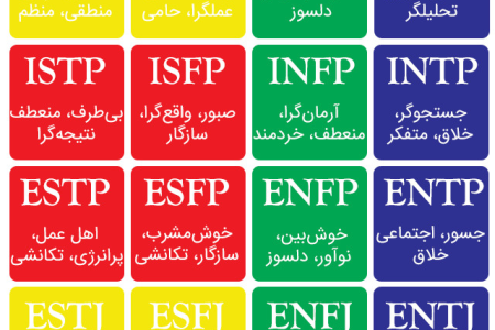 تست MBTI و رابطه عاطفی